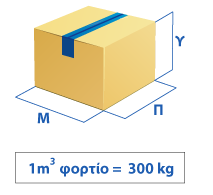 bis1500 gr